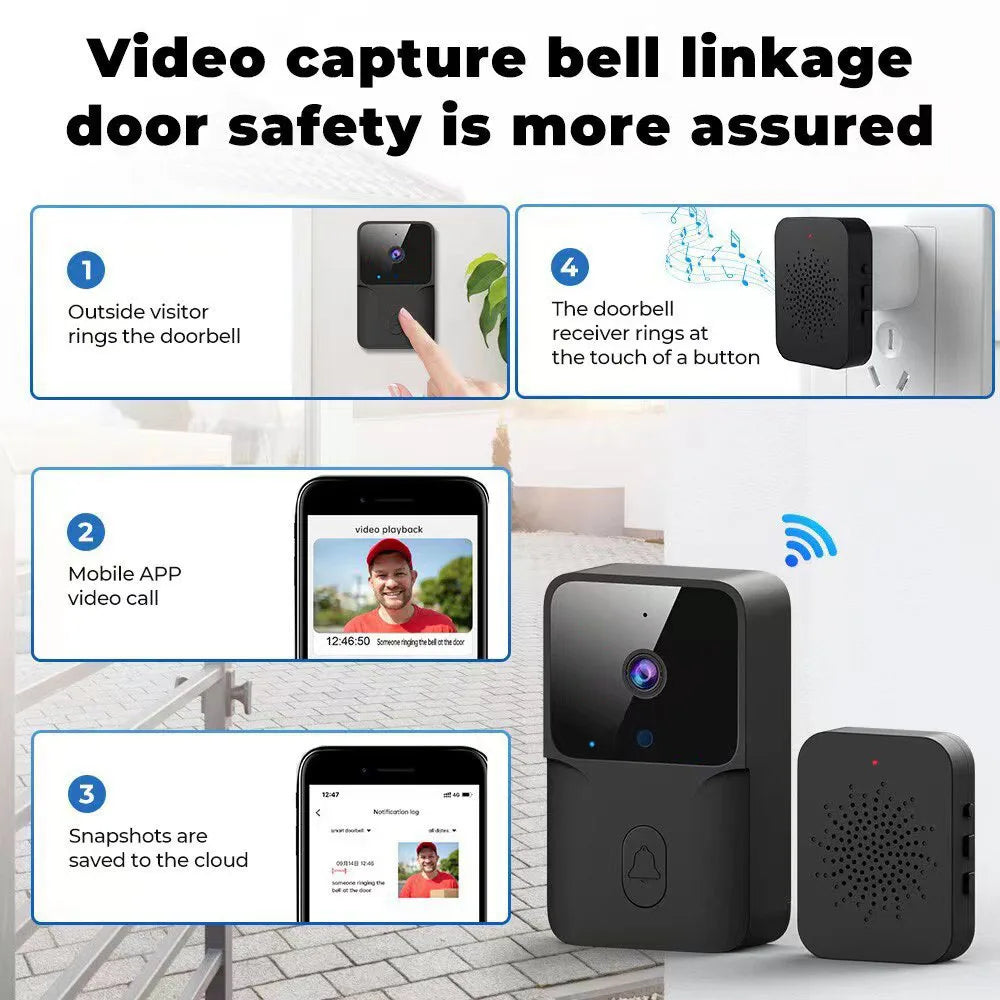 Smart Home Security For Home HD Door Bell Intercom Voice Change WIFI Video Doorbell Secure Camera Wireless Two Way Night Vision