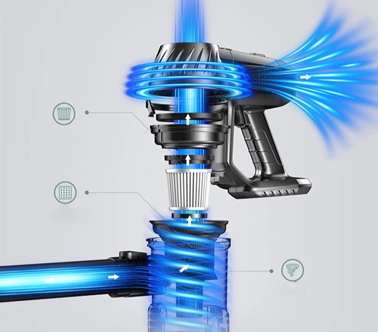 Wireless Portable Handheld Vacuum Cleaner 15kPa Powerful Suction Removable Battery LED Lighting 40min Runtime Home Floor Cleaner