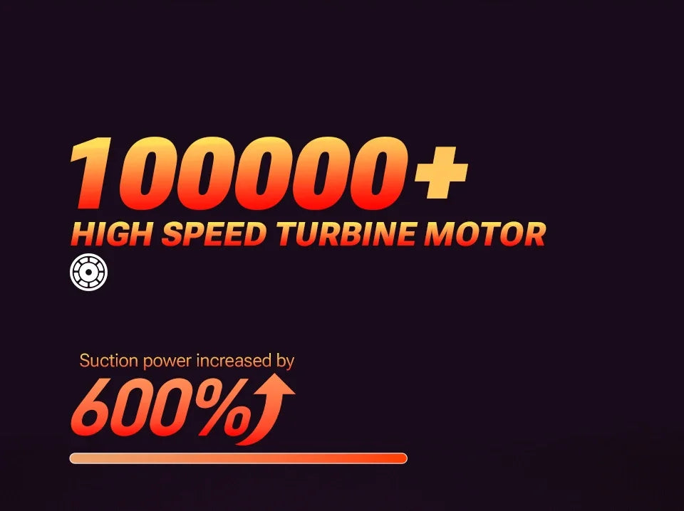 SZUK Mini Air Blower Powerful Turbo Jet Fan Brushless Motor Handheld  Dust Fan Portable Turbofan air blower Car Vacuum Cleaner