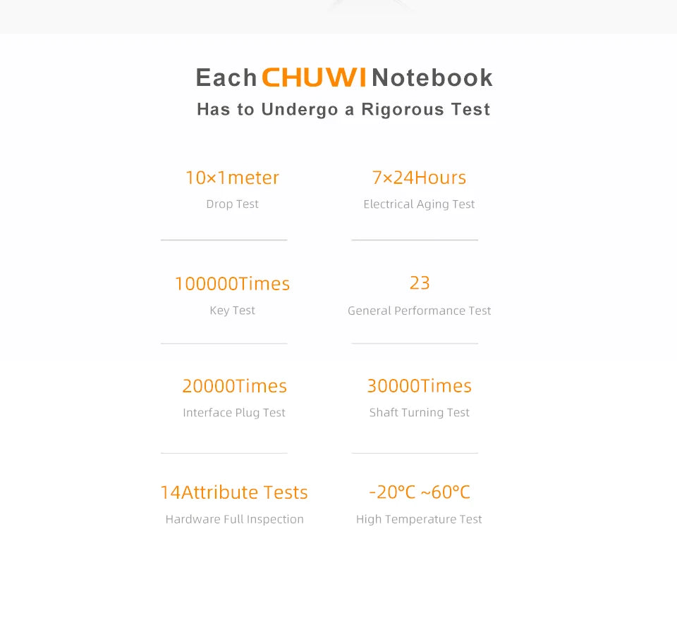 CHUWI HeroBook Plus 15.6'' Laptop 256GB SSD 8GB RAM, Windows 11 Laptop, 1TB SSD Expand, Intel Celeron N4020, 2K FHD IPS Display