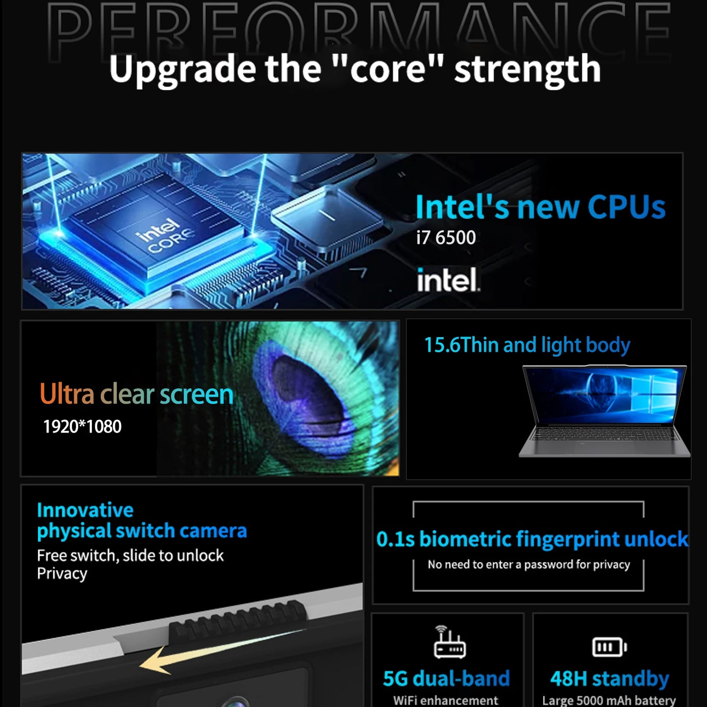 15.6"Ultra Slim Laptop 32GB RAM 2048GB SSD Intel Core i7-6500U Notebook Gamer 1920*1080 Display Office Study Computer Windows 11