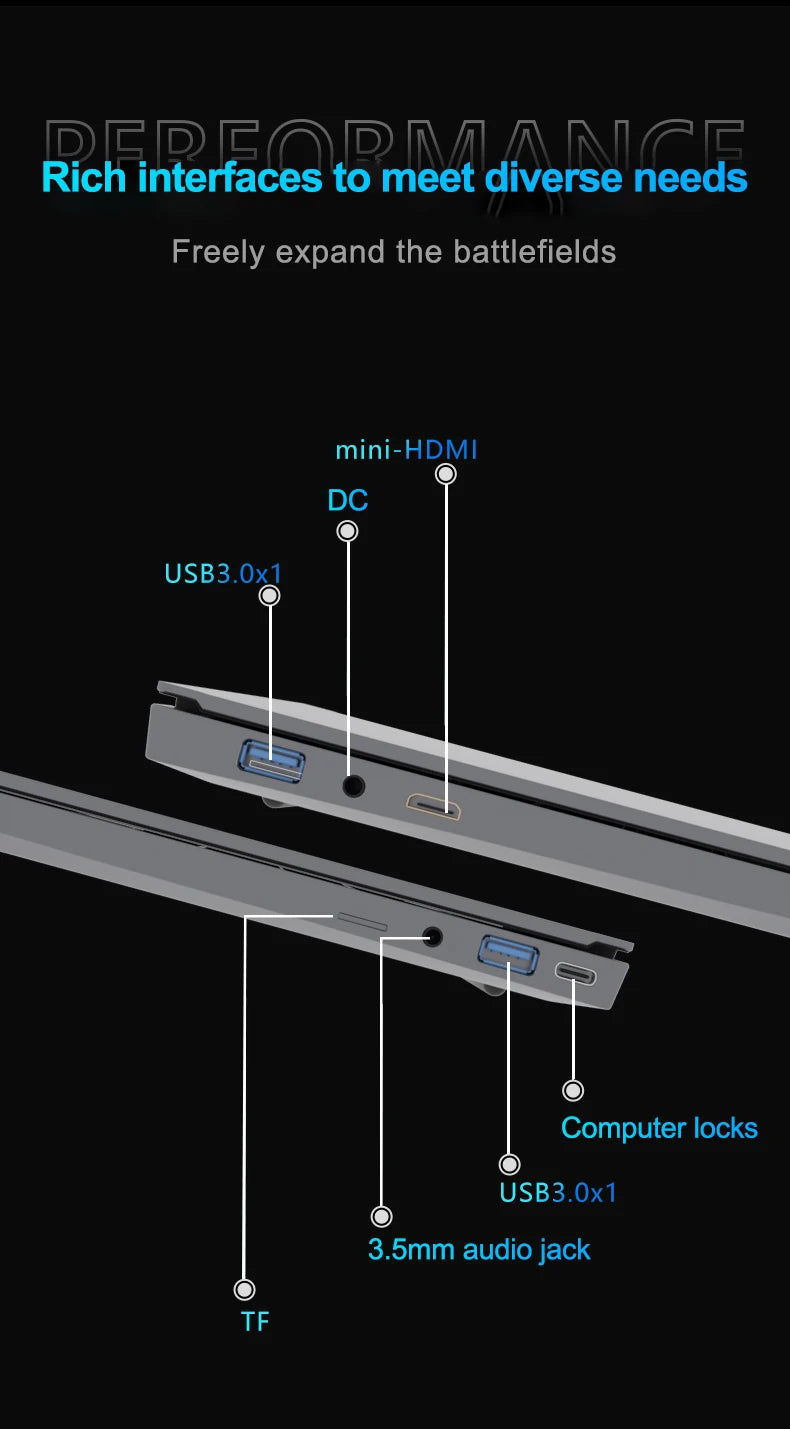 15.6"Ultra Slim Laptop 32GB RAM 2048GB SSD Intel Core i7-6500U Notebook Gamer 1920*1080 Display Office Study Computer Windows 11