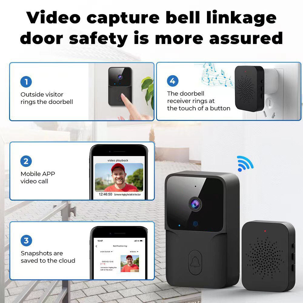 Smart Home Security For Home HD Door Bell Intercom Voice Change WIFI Video Doorbell Secure Camera Wireless Two Way Night Vision